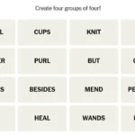 Bảng từ chưa sắp xếp của game Connections NYT ngày 7 tháng 5, thách thức người chơi tìm kiếm liên kết ẩn.