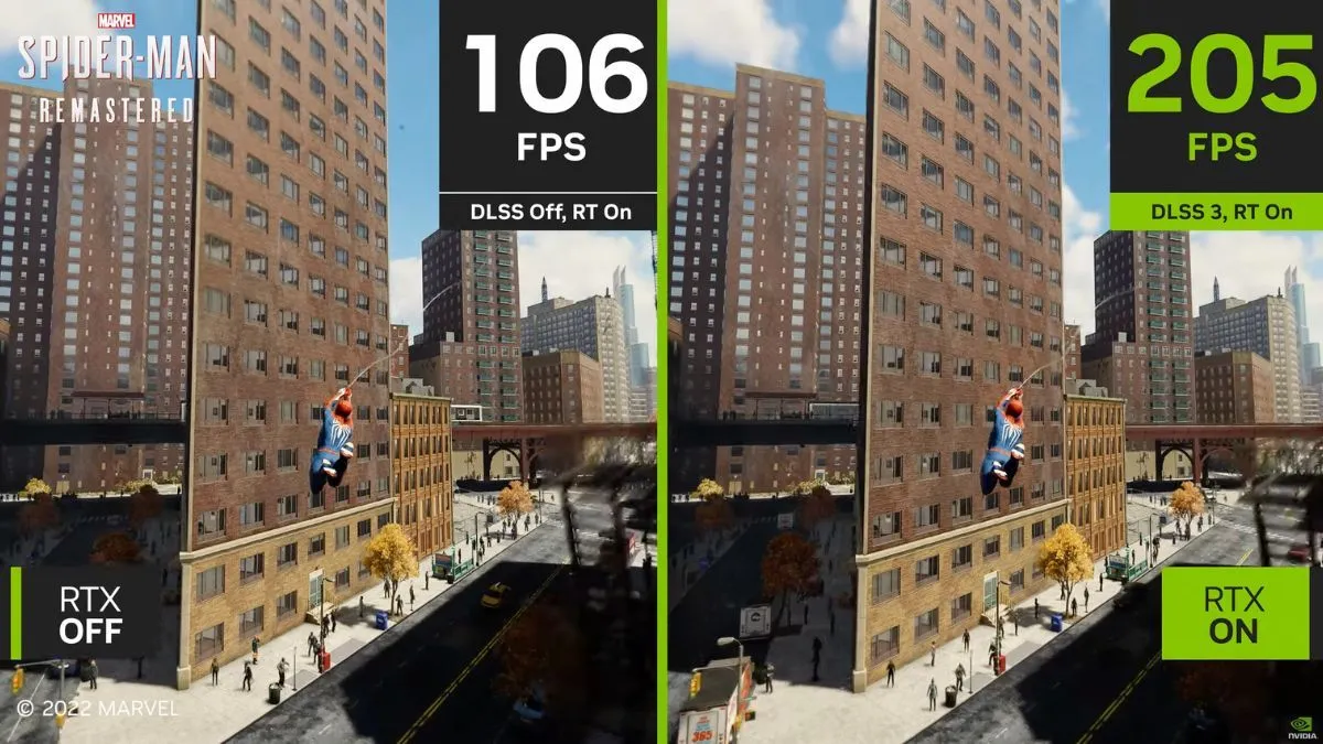 Biểu đồ so sánh hiệu suất chơi game Spider-Man Remastered với công nghệ DLSS 3 được bật và tắt, minh họa khả năng tăng khung hình bằng phần mềm.
