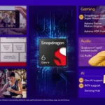 Biểu đồ tóm tắt các tính năng và cải tiến hiệu năng của nền tảng di động Snapdragon 6 Gen 4