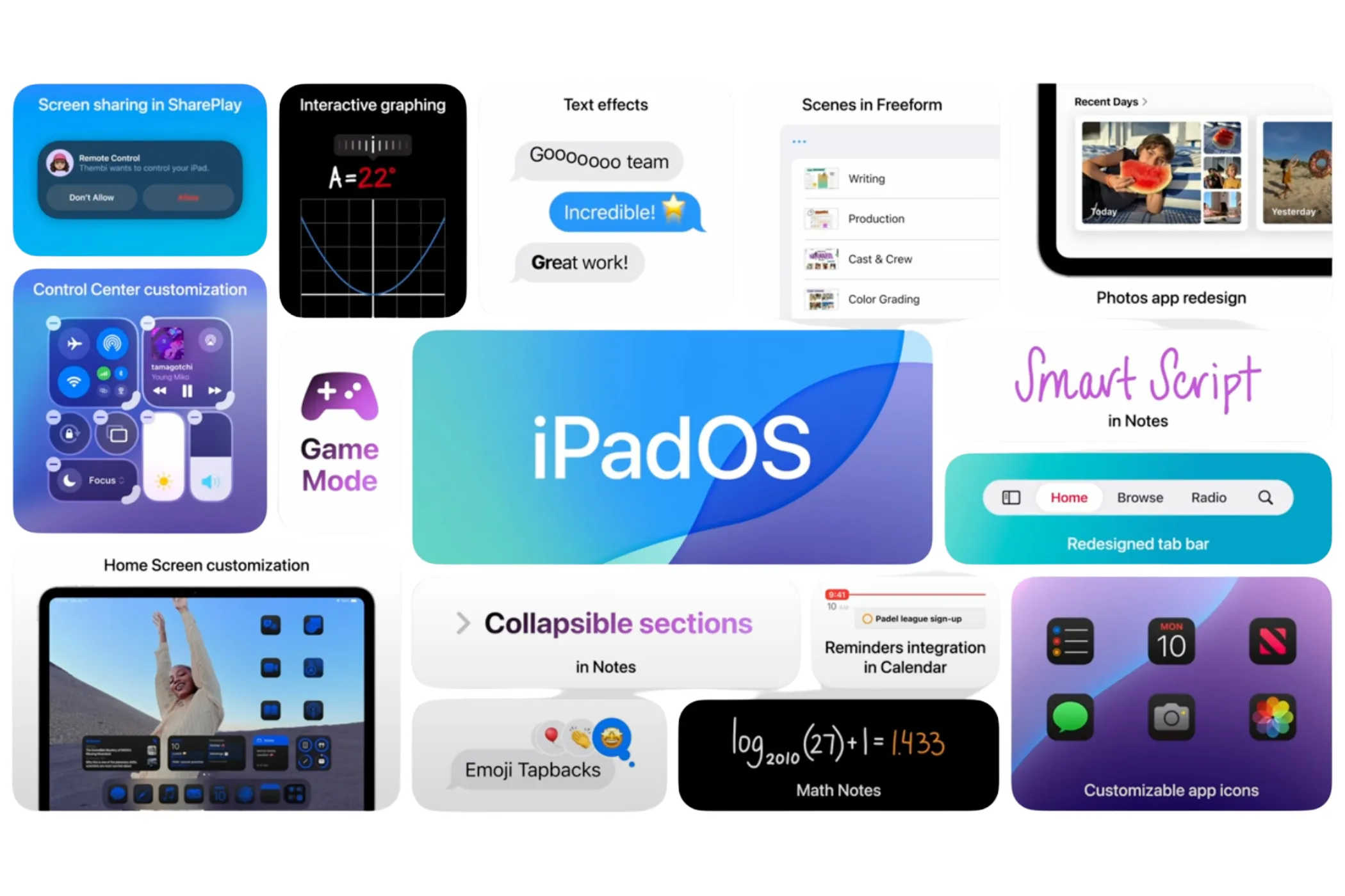 Các tính năng mới trên iPadOS 18