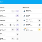 Dashboard Areas của Home Assistant 2025.7 hiển thị quản lý thiết bị theo từng khu vực