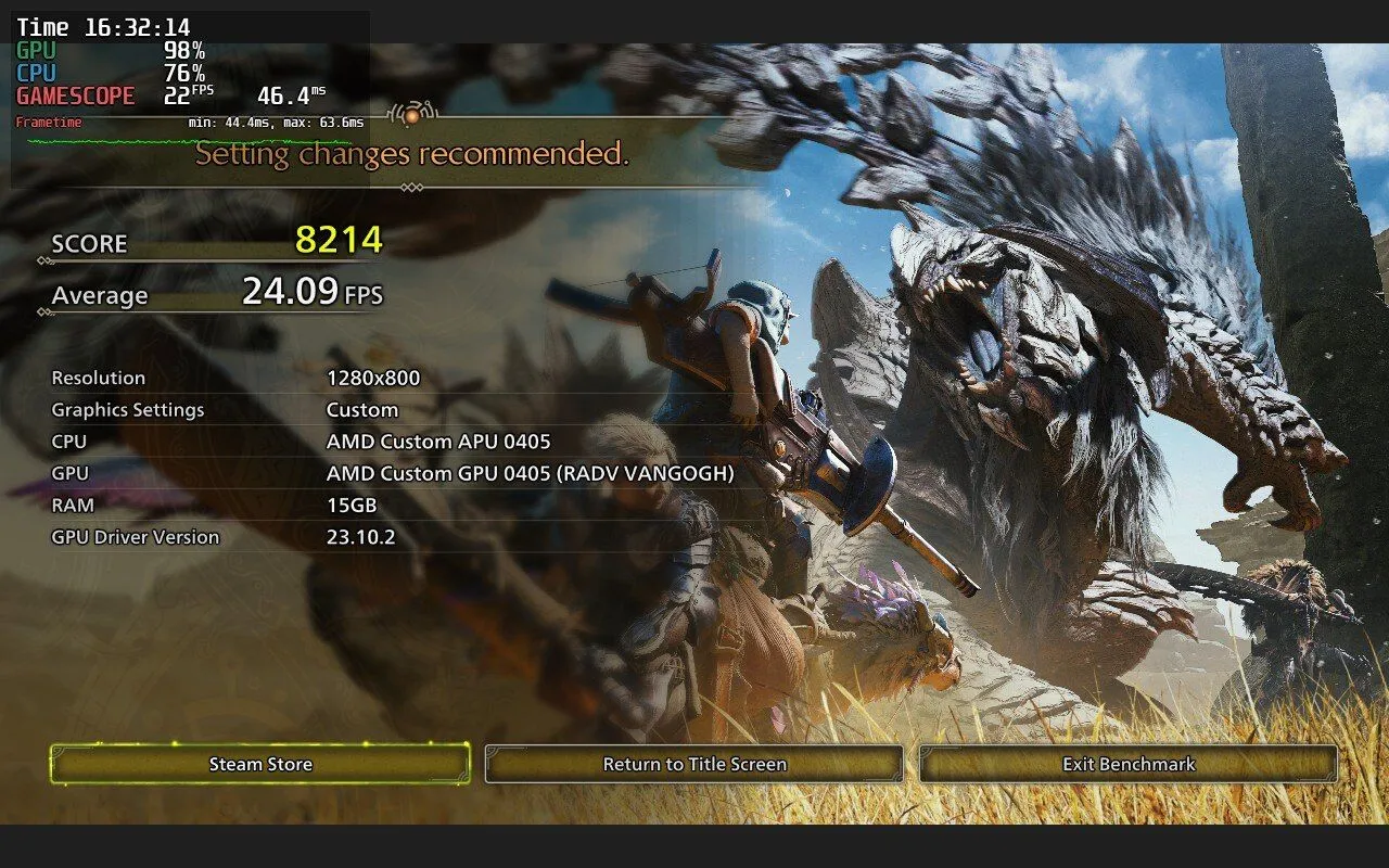 Kết quả điểm chuẩn hiệu năng game Monster Hunter Wilds trên Steam Deck, cho thấy mức FPS thấp ngay cả ở cài đặt thấp nhất.