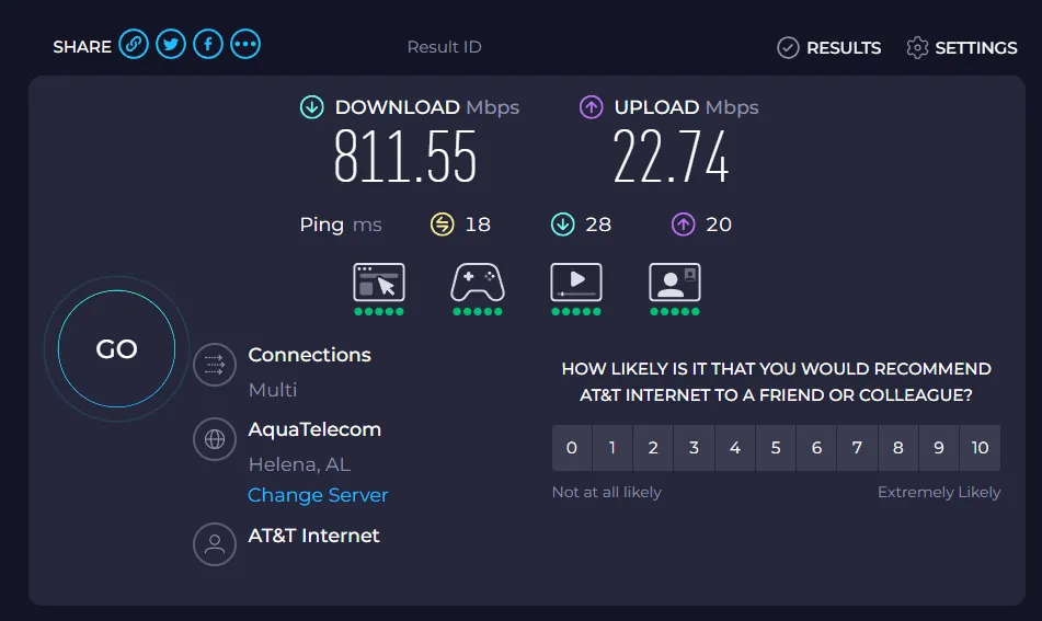 Kết quả kiểm tra tốc độ internet của gói cước AT&T Gigabit Fiber hiển thị tốc độ tải xuống và tải lên thực tế