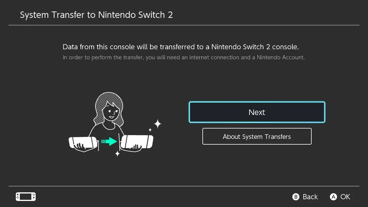 Màn hình &quot;System Transfer to Nintendo Switch 2&quot; trên máy Nintendo Switch cũ, sẵn sàng chuyển dữ liệu sang máy mới.
