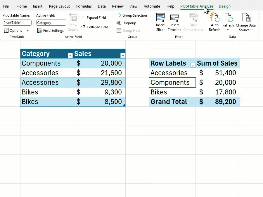 Minh họa tính năng tự động làm mới PivotTable trong Microsoft Excel