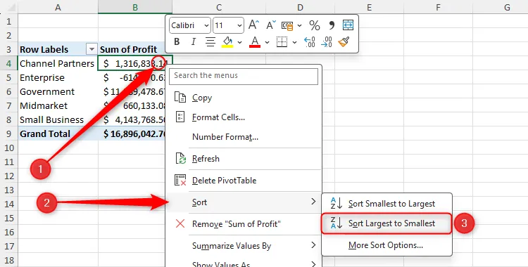 Sắp xếp dữ liệu trong PivotTable theo lợi nhuận từ lớn nhất đến nhỏ nhất bằng cách chọn &quot;Largest To Smallest&quot;.