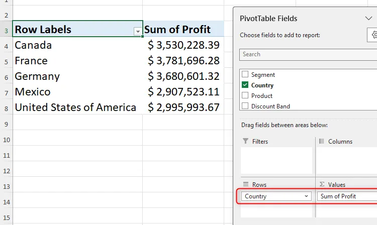 Tạo PivotTable với trường Country trong Rows và Profit trong Values để phân tích lợi nhuận theo quốc gia.