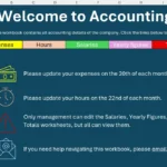 Trang chủ mẫu trong Excel giúp người dùng dễ dàng điều hướng các nội dung chính của bảng tính.