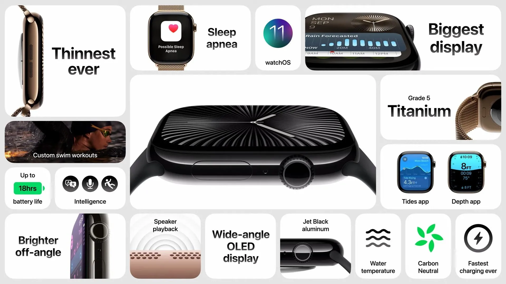 Tường tính năng chính của Apple Watch Series 10 được Apple giới thiệu tại sự kiện