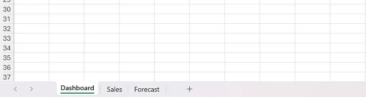 Workbook Excel với các sheet đã được đổi tên thành Dashboard, Sales và Forecast giúp người dùng dễ dàng định vị thông tin.