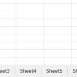 Workbook Excel với các sheet tên mặc định Sheet1, Sheet2, Sheet3, kém hiệu quả trong việc quản lý dữ liệu.